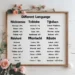 nicknames in different languages